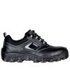 Calzado de seguridad Cofra Workmate Orcadi S3 SRC